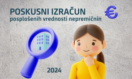 Poskusni izračun 2024